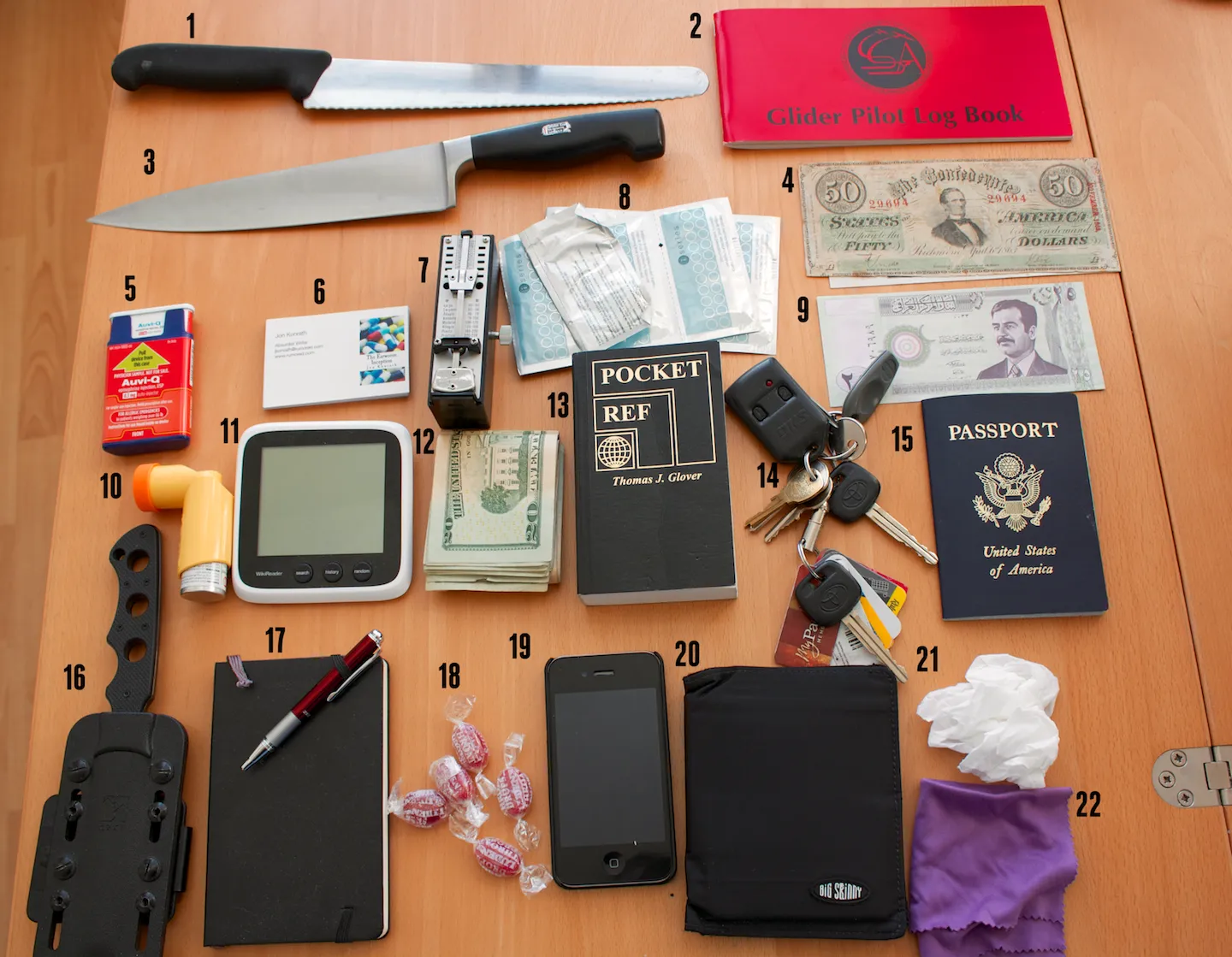 daily-carry